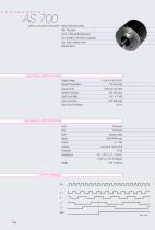 Datasheet AS700 (EN)