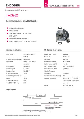 Datasheet IH360 (EN)