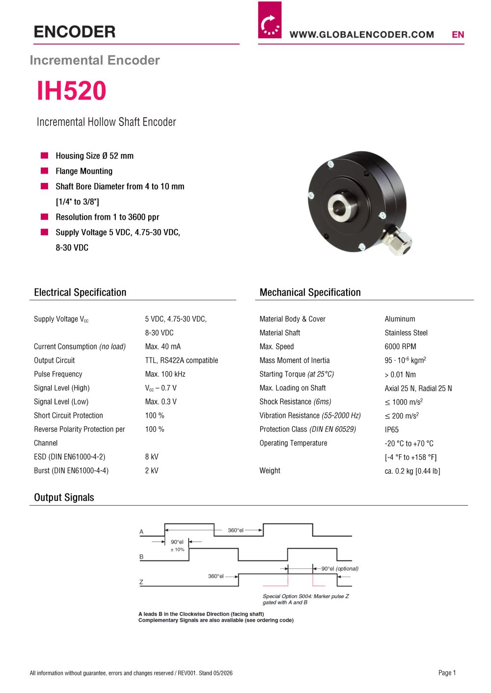 Datasheet IH520 (EN) - W+S Me&szlig;systeme GmbH