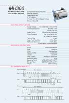 Datasheet MH360 (EN)