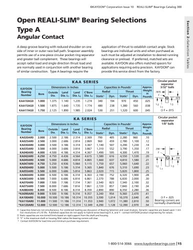 o pen R eali -S lim ® Bearing Selections Type a