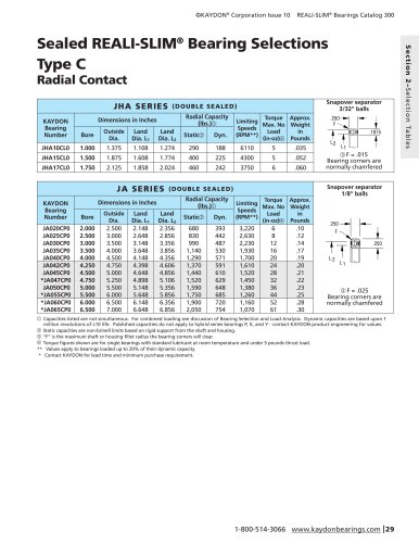 Sealed R eali -S lim ® Bearing Selections Type C