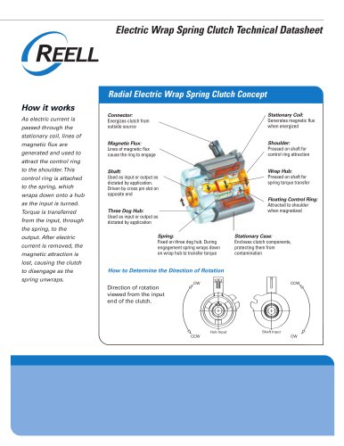 Radial Electric Wrap Spring Clutch Concept