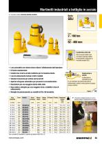 Aluminium and Steel Jacks - 2