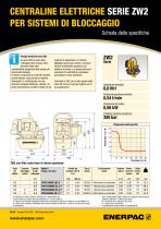 CENTRALINE ELETTRICHE SERIE ZW2   PER SISTEMI DI BLOCCAGGIO - 2