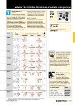 Directional Control Valves - 4