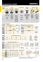 E327e Industrial Tools - 12