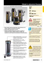 E327e Industrial Tools - 13