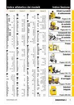 E327e Industrial Tools - 3