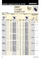 E413e Bolting Tools - 10