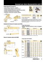 E413e Bolting Tools - 11