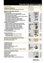 E413e Bolting Tools - 3