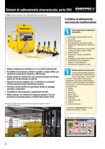 EVO-Series Synchronous Lifting System - 2