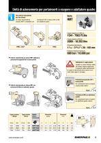 HMT-Series Modular Torque Wrenches - 3