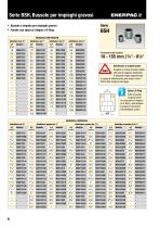 HMT-Series Modular Torque Wrenches - 8