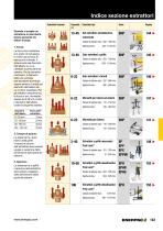 Hydraulic and Mechanical Pullers - 2