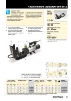 Hydraulic, Electric and Manual Cutters - 11