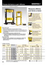 Hydraulic Presses - 3