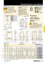 Hydraulic Presses - 4