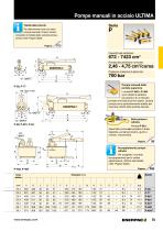 Hydraulic Pumps and Power Units - 6