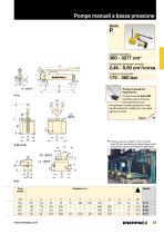 Hydraulic Pumps and Power Units - 8