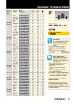 Hydraulic Tensioners GT series - 2