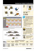 JS-Series Jack-Up Systems - 5