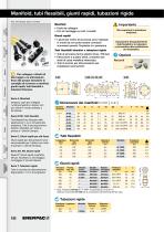 Manifolds - 1