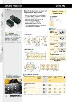 Manifolds - 2