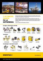 NC, NSC & NSH-Series Hydraulic & Integral Nut Splitters - 8