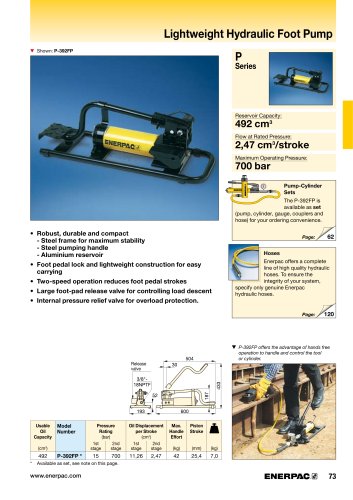 P-392FP, Lightweight Hydraulic Foot Pump