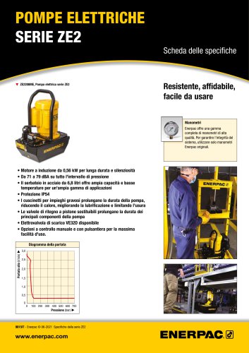 POMPE ELETTRICHE  SERIE ZE2