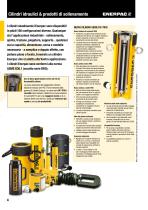 RC-Trio General Purpose Cylinders - 1