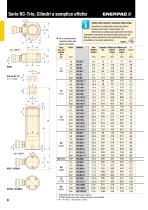 RC-Trio General Purpose Cylinders - 5