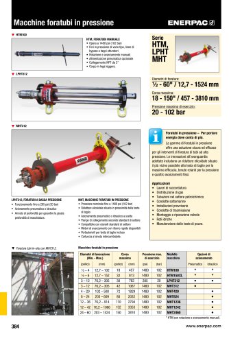 Serie HTM, LPHT MHT