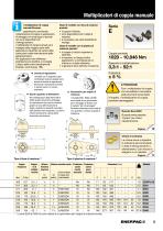 Serie E, Moltiplicatori di coppia manuale - 2