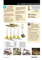 SERIE SL, SBL GRU A CAVALLETTO   IDRAULICHE TELESCOPICHE - 3