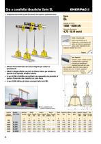 SERIE SL, SBL GRU A CAVALLETTO   IDRAULICHE TELESCOPICHE - 4