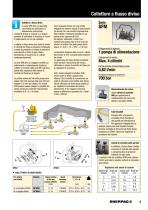 SFM-Series Split-Flow Manifolds - 2