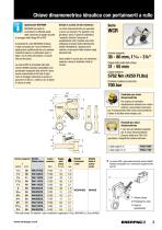 WCR-Series Roller Cassette Torque Wrench - 3