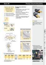 Workholding Pumps - 10