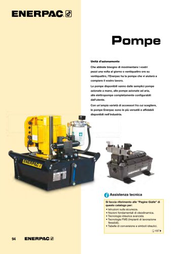 Workholding Pumps