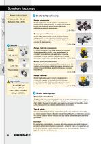 Workholding Pumps - 3