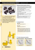 Workholding Pumps - 5