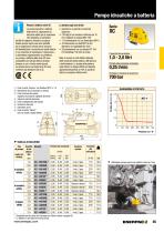 XC-Series Cordless Hydraulic Pumps IT - 2