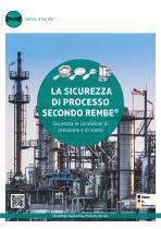 Brochure Protezione dalle esplosioni