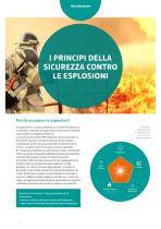 Brochure Sfogo della pressione - 4