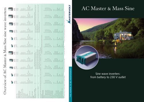 AC Master & Mass Sine