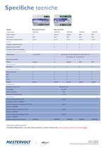 Solar monitoring 2012 - 8