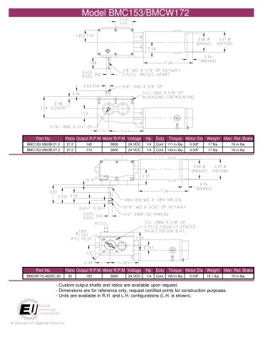 Model BMC153/BMCW172